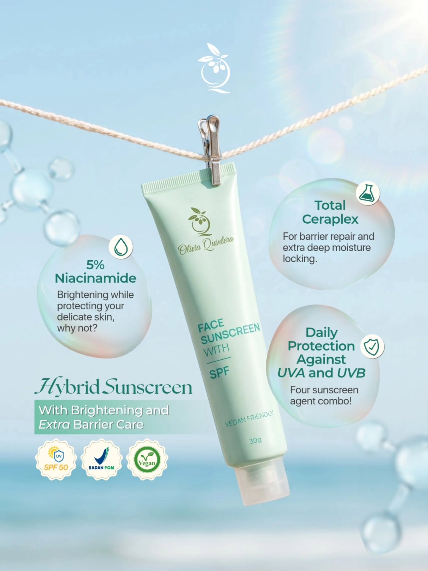 Face Sunscreen with SPF, infographic